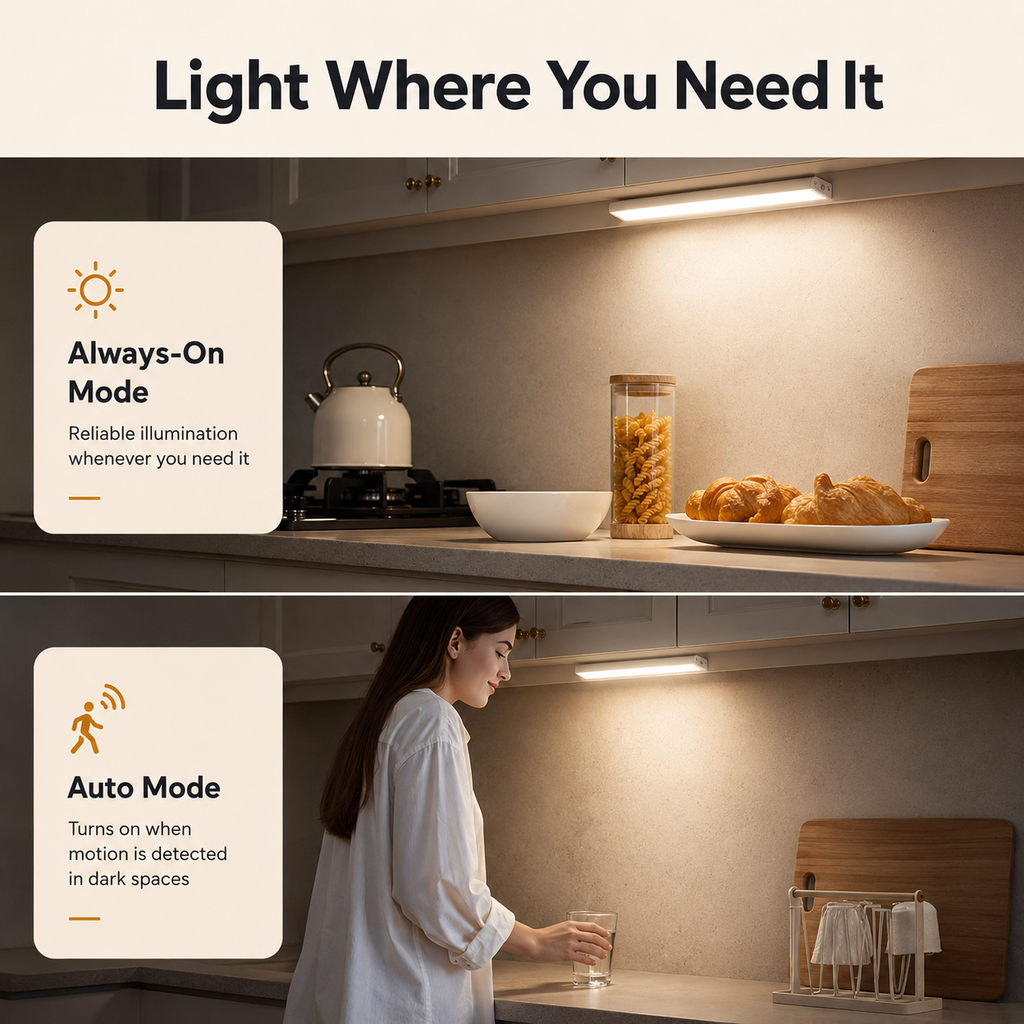 BraitzGlow™ Motion Sensor Light